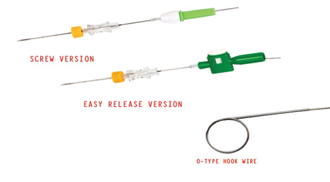 Breast Localization Needles